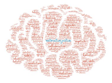Onarıcı adalet kelime bulutu