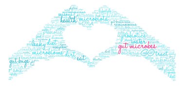 Gut mikroplar kelime bulutu