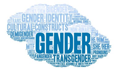 Cinsiyet kelime bulutu