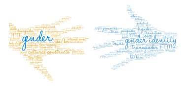 Cinsiyet kelime bulutu