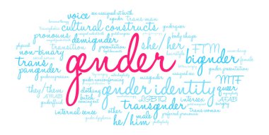 Cinsiyet kelime bulutu