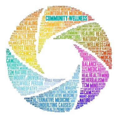 Community Wellness Word Cloud clipart