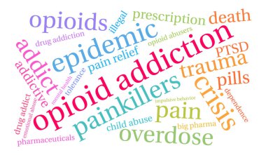 Opioid bağımlılığı kelime bulutu