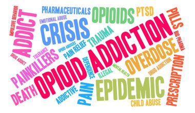 Opioid bağımlılığı kelime bulutu