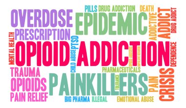 Opioid bağımlılığı kelime bulutu