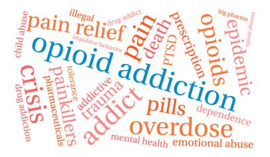 Opioid bağımlılığı kelime bulutu