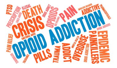 Opioid bağımlılığı kelime bulutu