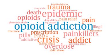 Opioid bağımlılığı kelime bulutu