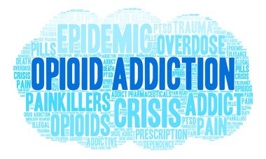 Opioid bağımlılığı kelime bulutu
