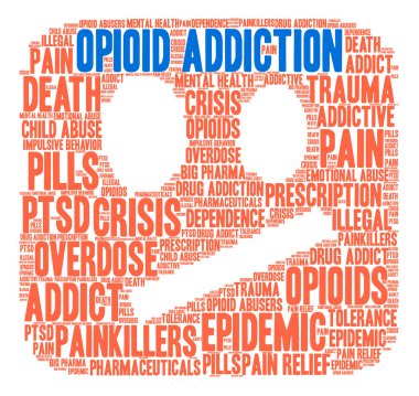 Opioid bağımlılığı kelime bulutu
