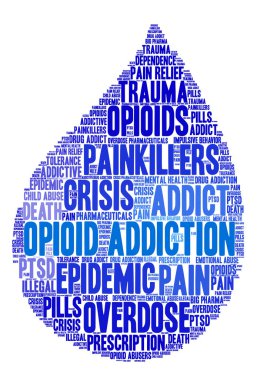 Opioid bağımlılığı kelime bulutu