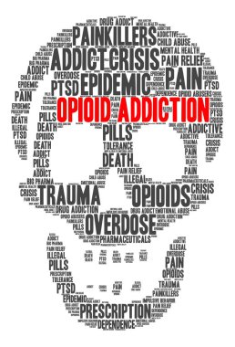 Opioid bağımlılığı kelime bulutu