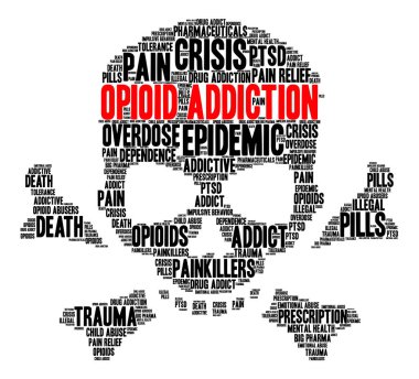 Opioid bağımlılığı kelime bulutu