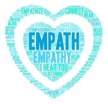 Empath kelime bulutu