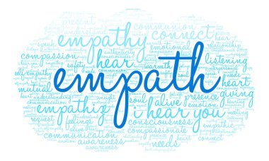 Empath kelime bulutu