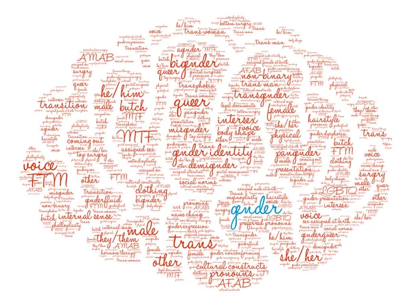 Cloud de mots de genre — Image vectorielle