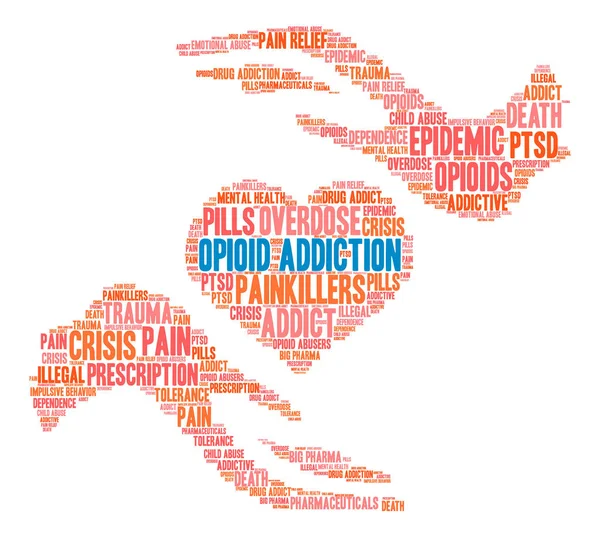 Opioid bağımlılığı kelime bulutu