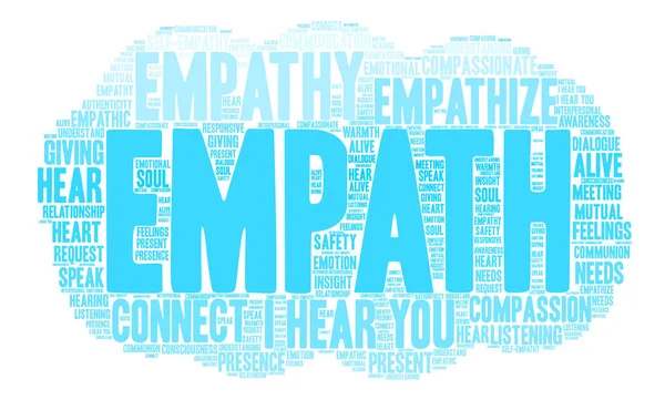 Empath Word Cloud — Vettoriale Stock