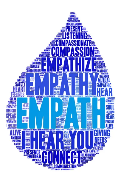 Empath 単語の雲 — ストックベクタ