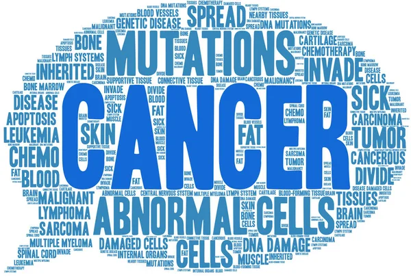 Awan kata kanker - Stok Vektor