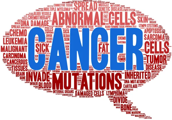 Awan kata kanker - Stok Vektor