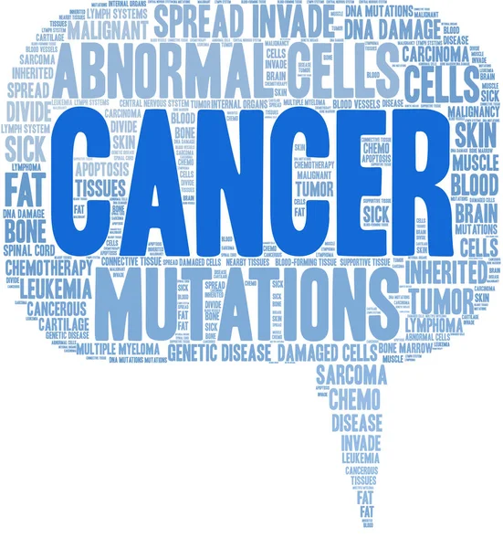 Cancer Word Cloud — Stock Vector