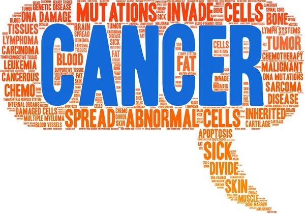 Awan kata kanker - Stok Vektor
