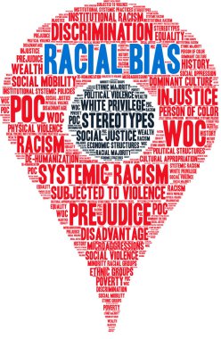  Irksal önyargı kelime bulutu