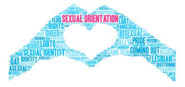 Cinsel Yönelim Kelime Bulut