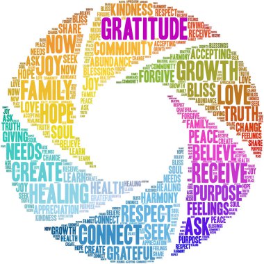 Şükran kelime bulutu