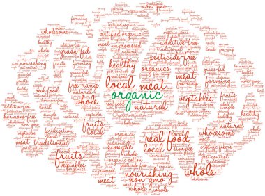 Organik kelime bulutu