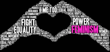 Feminizm kelime bulutu