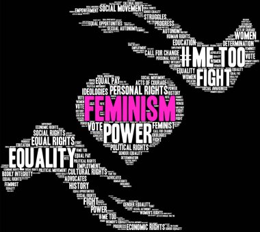 Feminizm kelime bulutu