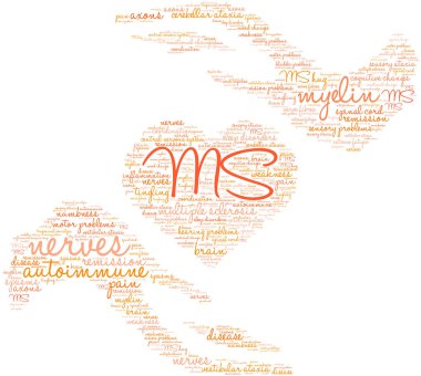 MS Word Cloud
