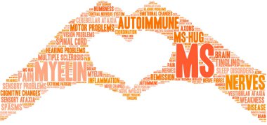 MS Word Cloud