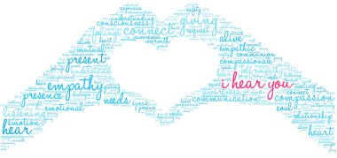 Beyin duyduğum kelime bulutu