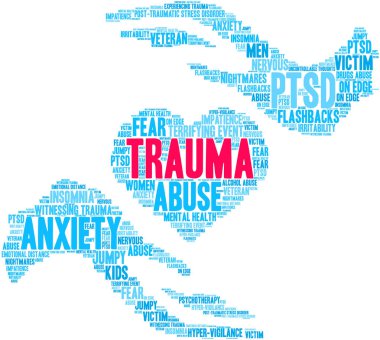 Trauma Brain Word Cloud clipart