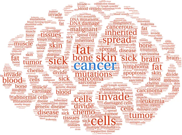 Nuvem de palavra de câncer — Vetor de Stock