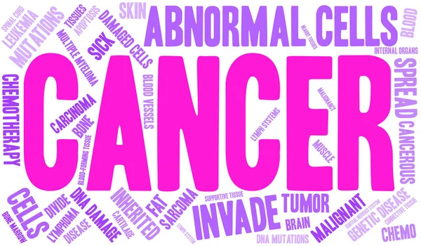Nube palabra cáncer — Archivo Imágenes Vectoriales