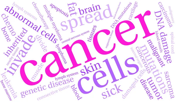 Cancer Word Cloud — Stock Vector