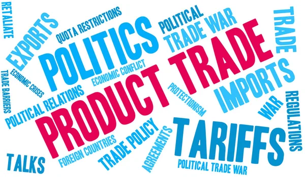 Product Trade Word Cloud — Stock Vector