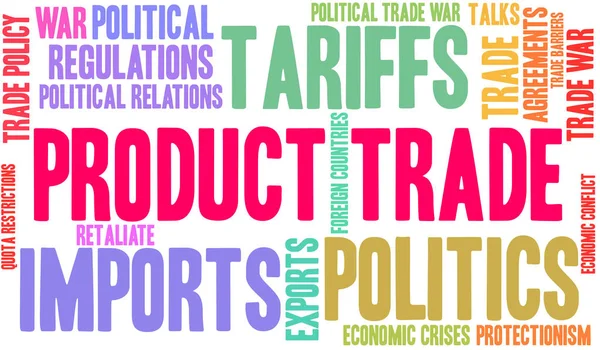 Product Trade Word Cloud — Stock Vector