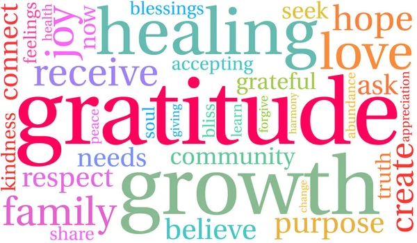 Gratitudine Word Cloud — Vettoriale Stock