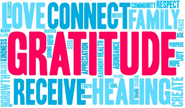 Gratitude Word Cloud — Stock Vector