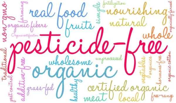 Nuage de mots sans pesticides — Image vectorielle