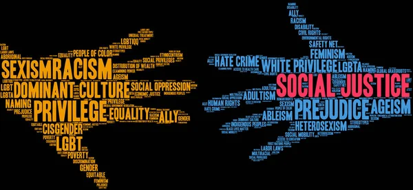 Social Justice Word Cloud — Stock Vector