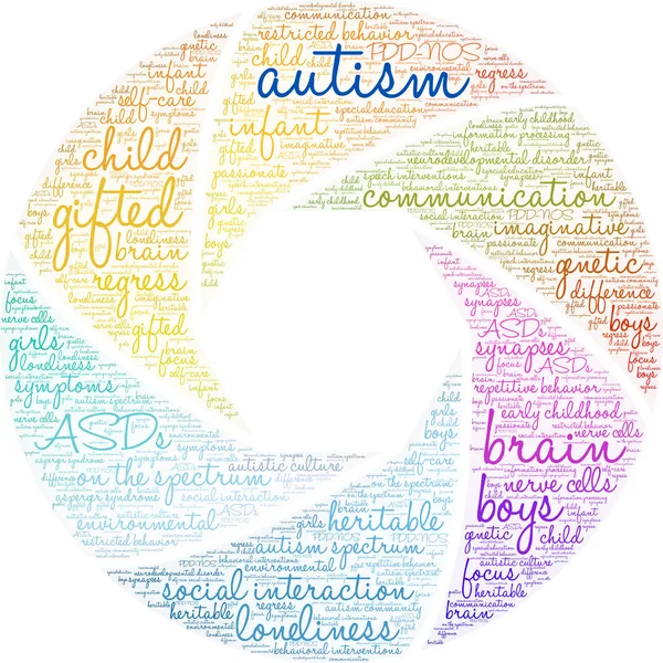 Autism Word Cloud — Stock Vector