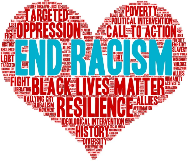 Final Racismo Word Cloud — Vetor de Stock