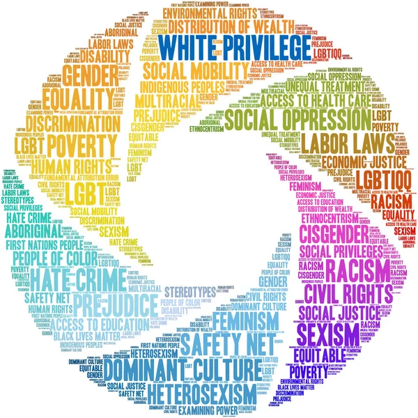 Blanco Privilege Word Cloud — Vector de stock