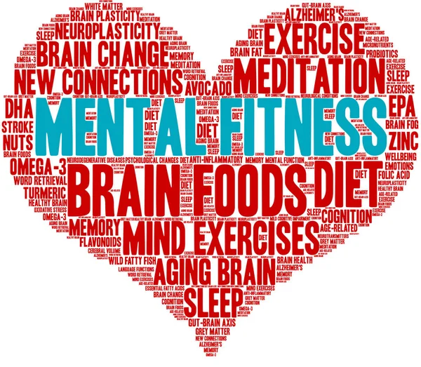 Mental Fitness Brain Word Cloud — Stock Vector